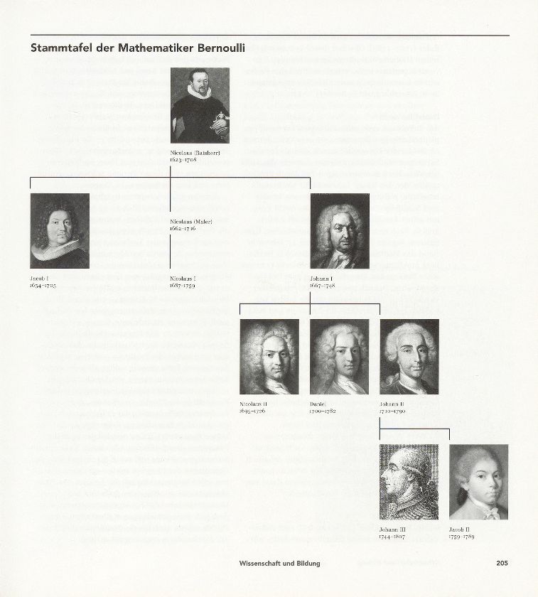 Daniel Bernoulli (1700 – 1782) – 300 Jahre und immer noch aktuell – Seite 2