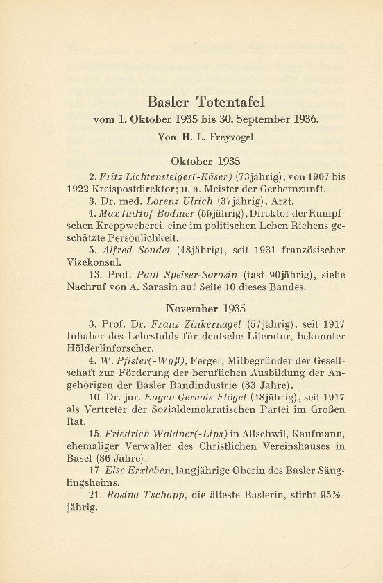 Basler Totentafel vom 1. Oktober 1935 bis 31. September 1936 – Seite 1