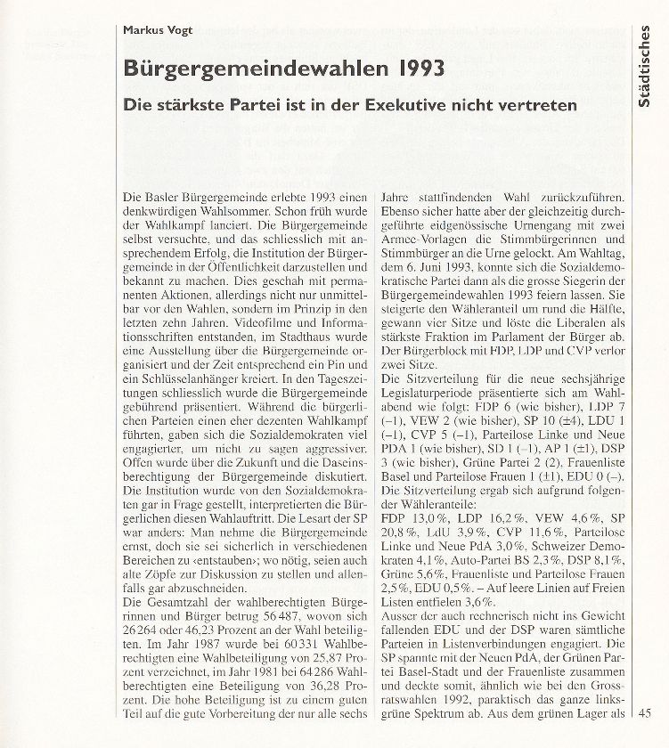 Bürgergemeindewahlen 1993 – Seite 1