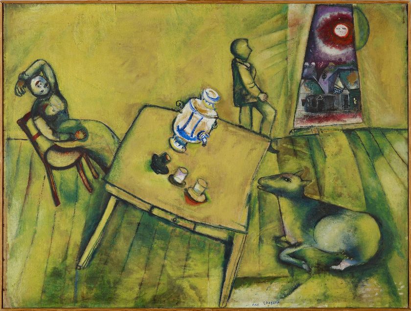 Marc Chagall: Das gelbe Zimmer, 1911 – {source?html}