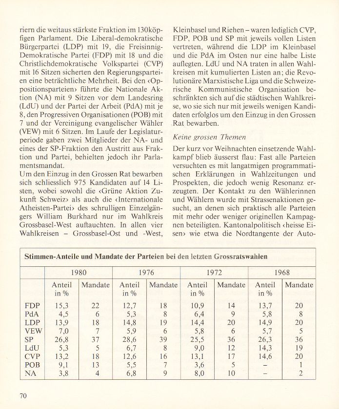 Grossrats- und Regierungsratswahlen 1980: Schichtwechsel in der Opposition – Seite 2