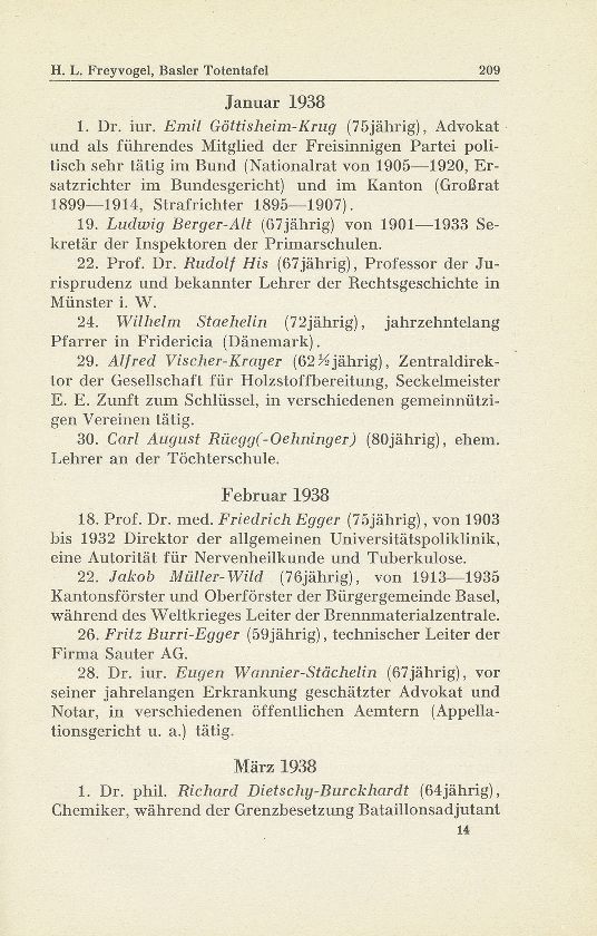 Basler Totentafel vom 1. Oktober 1937 bis 31. September 1938 – Seite 2