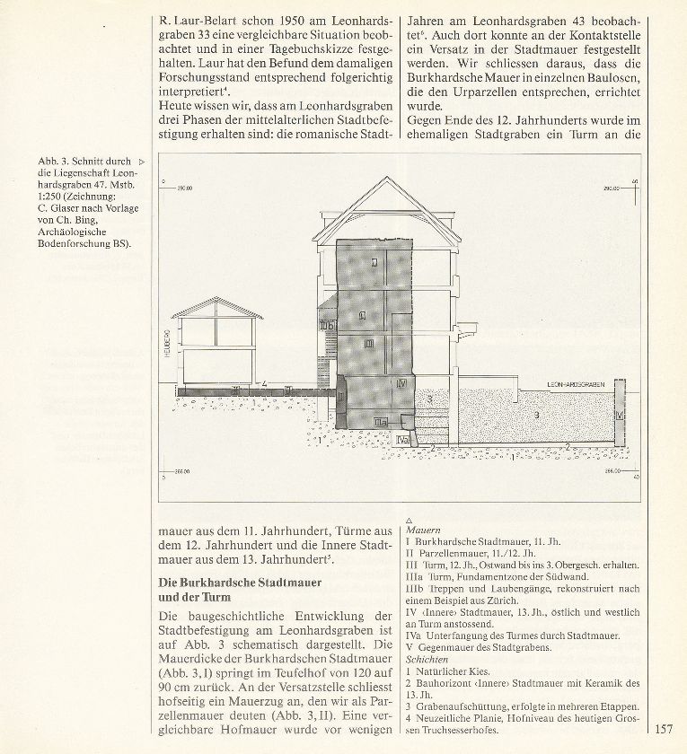 Mittelalterliche Stadtmauern im Teufelhof – eine archäologische Informationsstelle am Leonhardsgraben 47 – Seite 2
