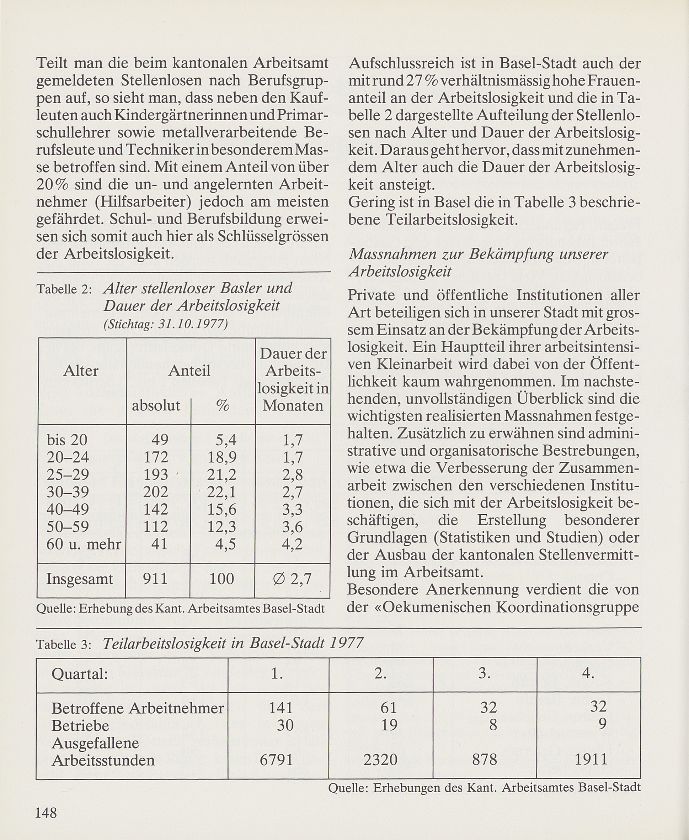 Arbeitslos in Basel-Stadt – Seite 2